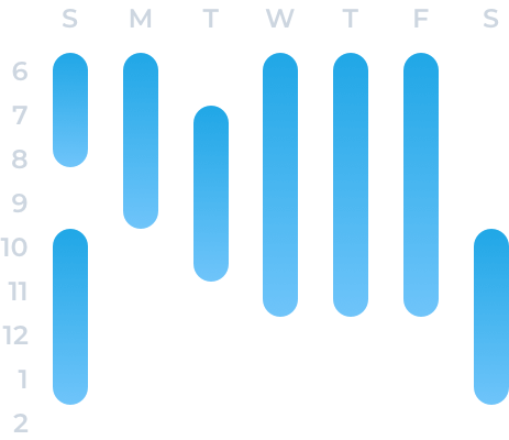 Schedule Optimization